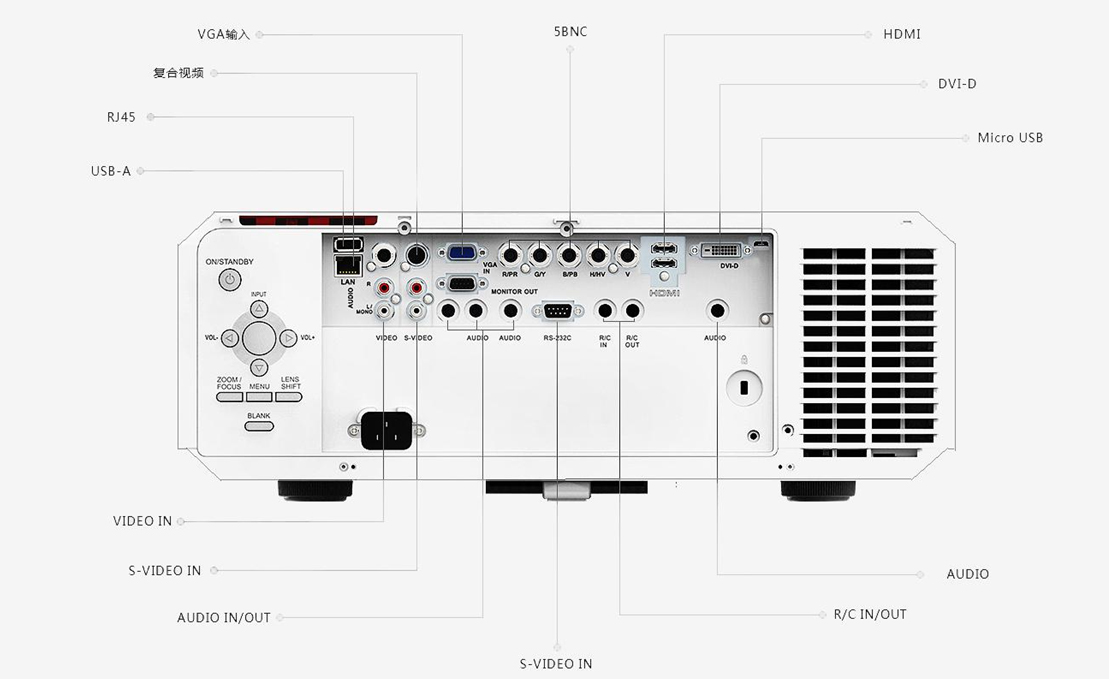 PU520+