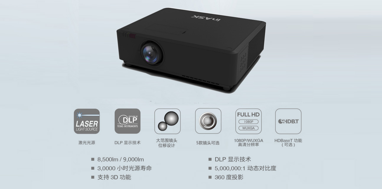 KU900