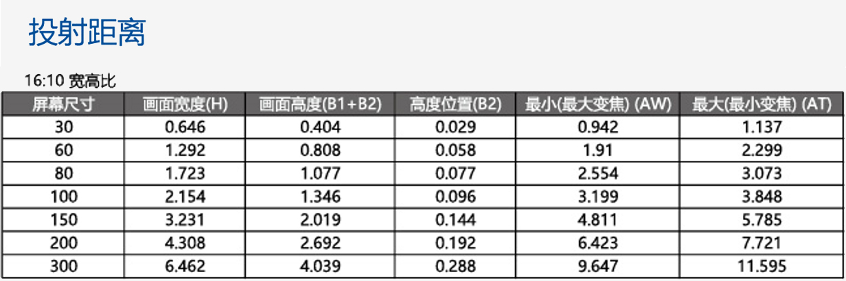 IN46W