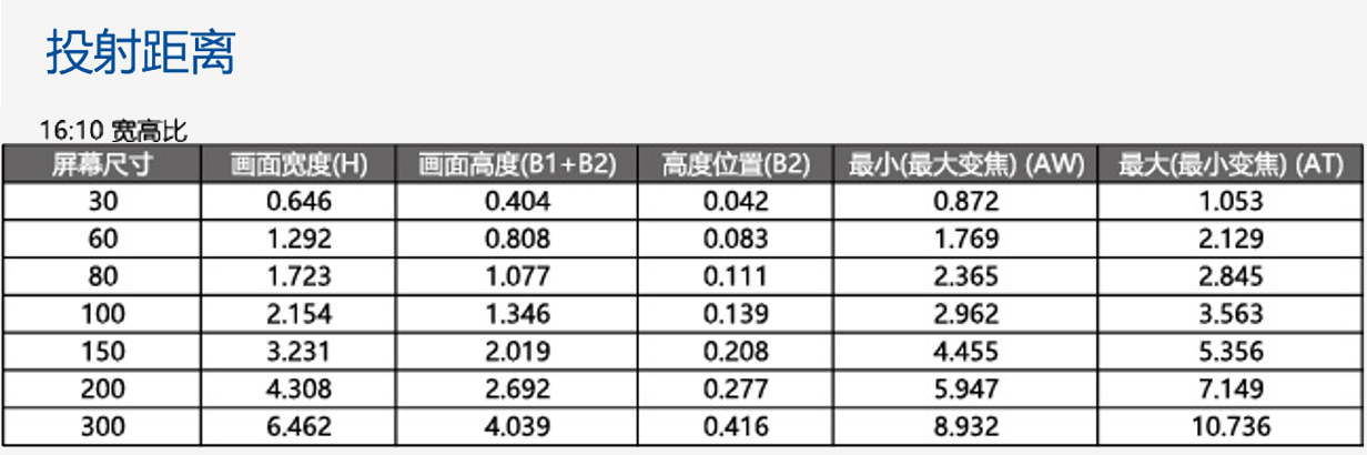 IN46U