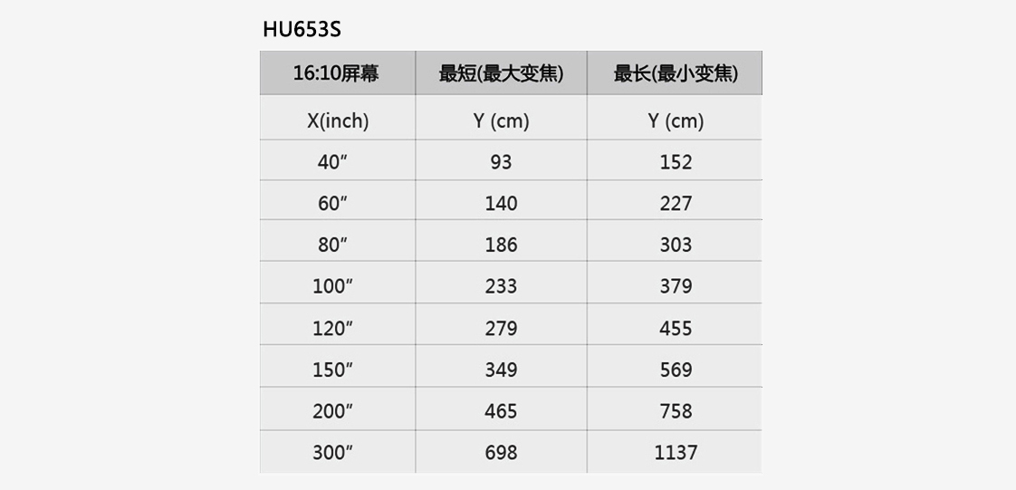 HU653S